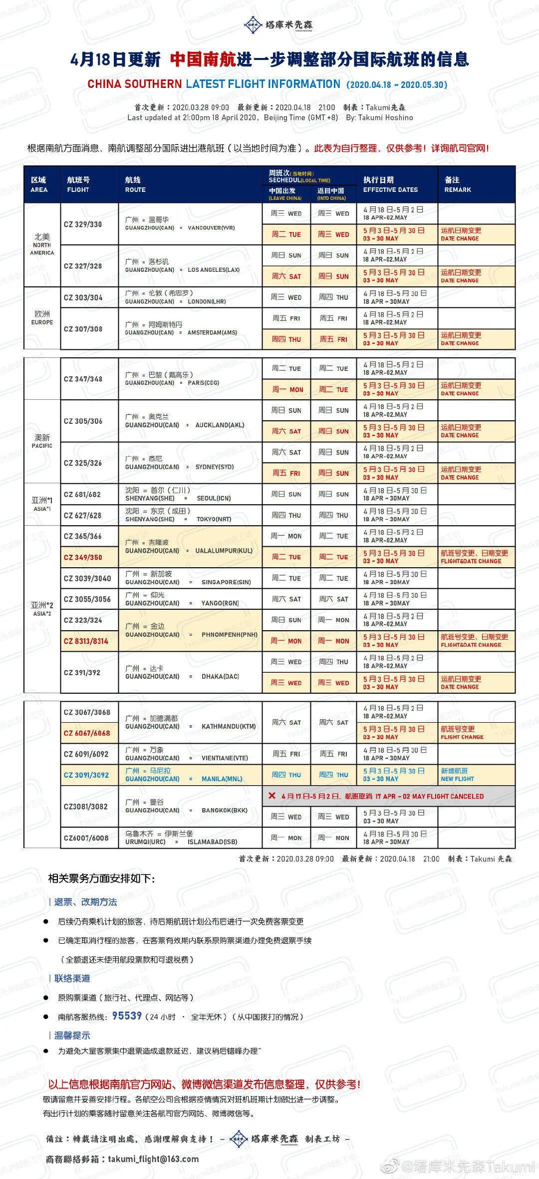 新澳開獎(jiǎng)記錄今天結(jié)果查詢表,深入數(shù)據(jù)策略解析_MP28.507