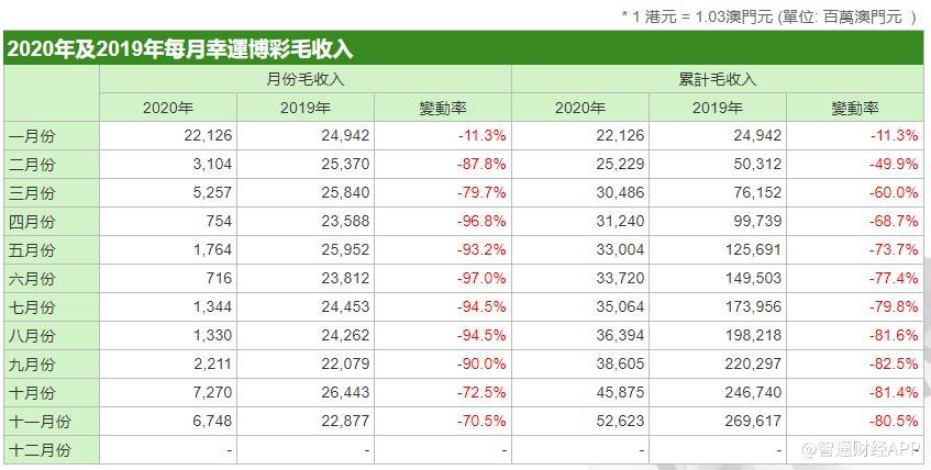 新澳天天開獎資料大全最新100期,收益成語分析落實_FHD版75.944