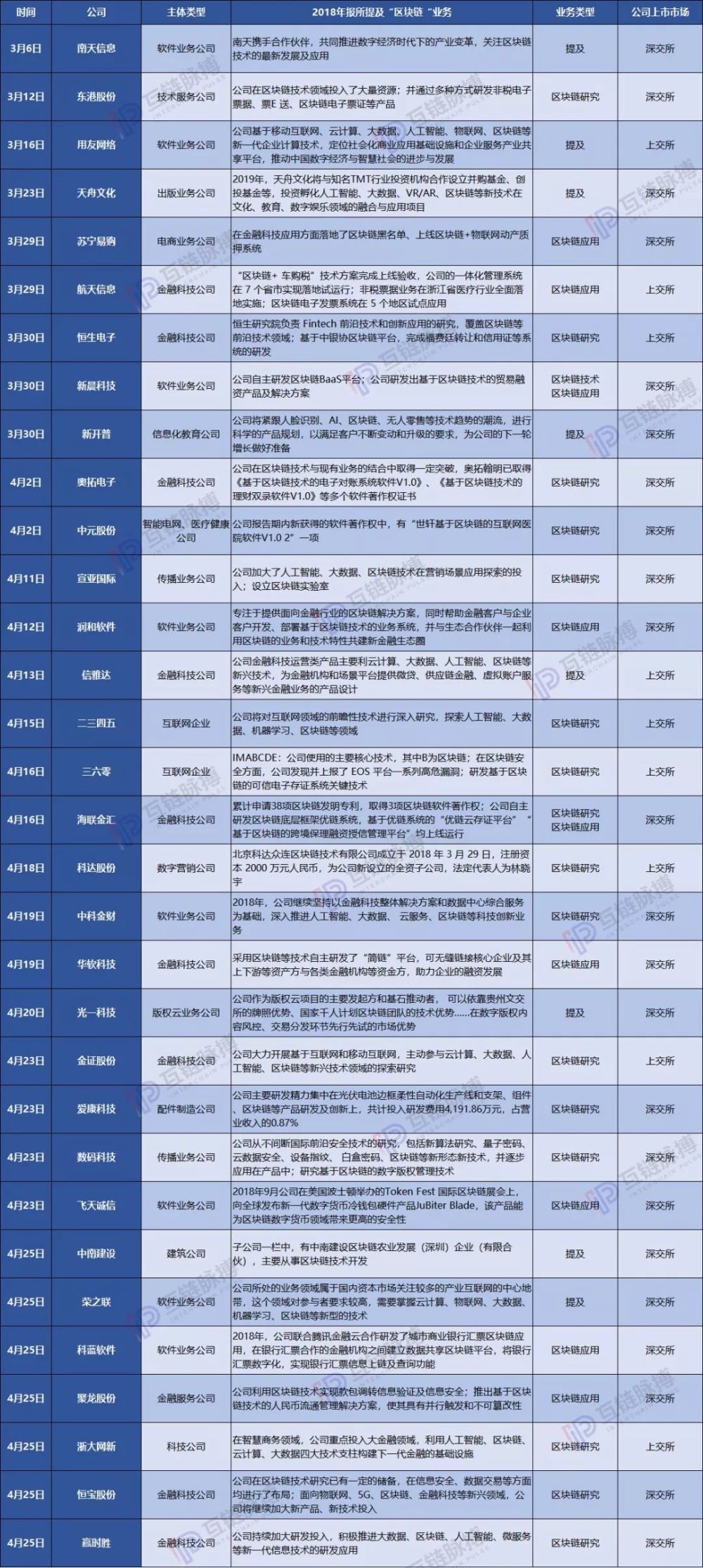 新澳精準(zhǔn)資料大全,統(tǒng)計分析解釋定義_macOS69.960