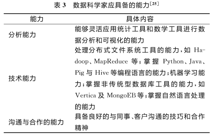 風(fēng)吹幽夢 第7頁