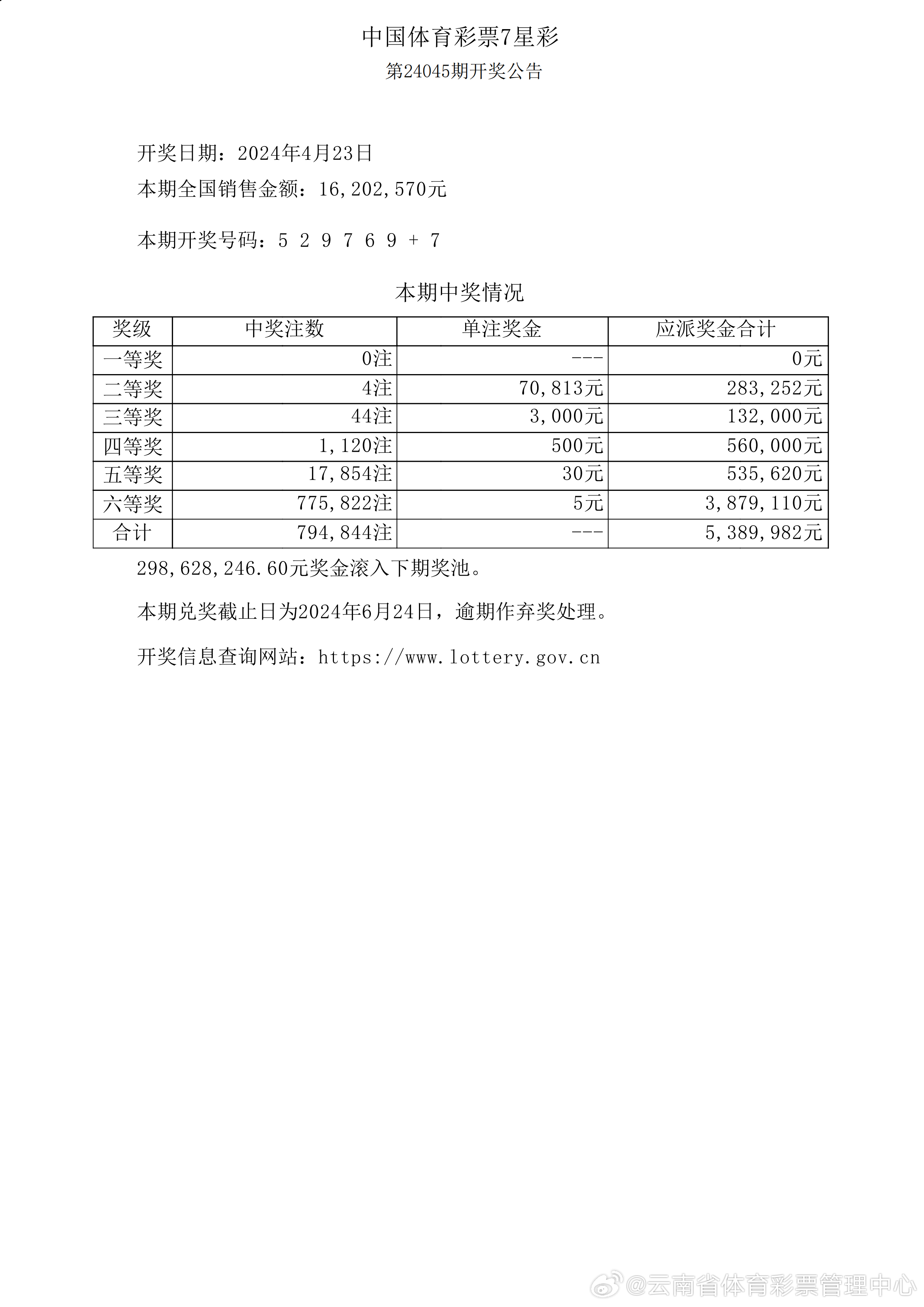 新澳門彩開獎(jiǎng)結(jié)果今天,適用實(shí)施策略_UHD版11.380