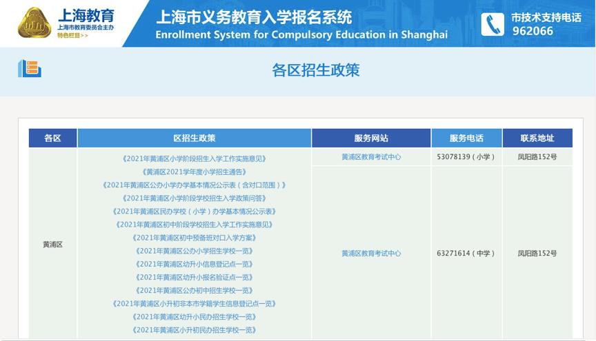 7777788888管家婆鳳凰,系統(tǒng)分析解釋定義_1080p75.512