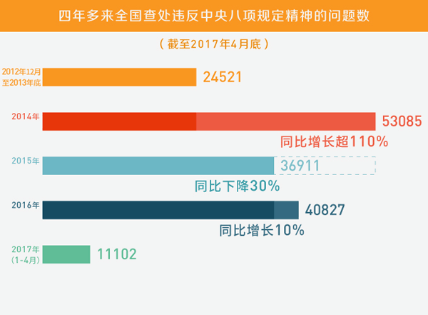 新澳門最精準正最精準龍門,數(shù)據(jù)資料解釋落實_HD38.32.12