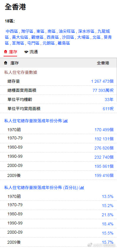 香港最準(zhǔn)100‰免費(fèi),效率資料解釋落實(shí)_S40.579