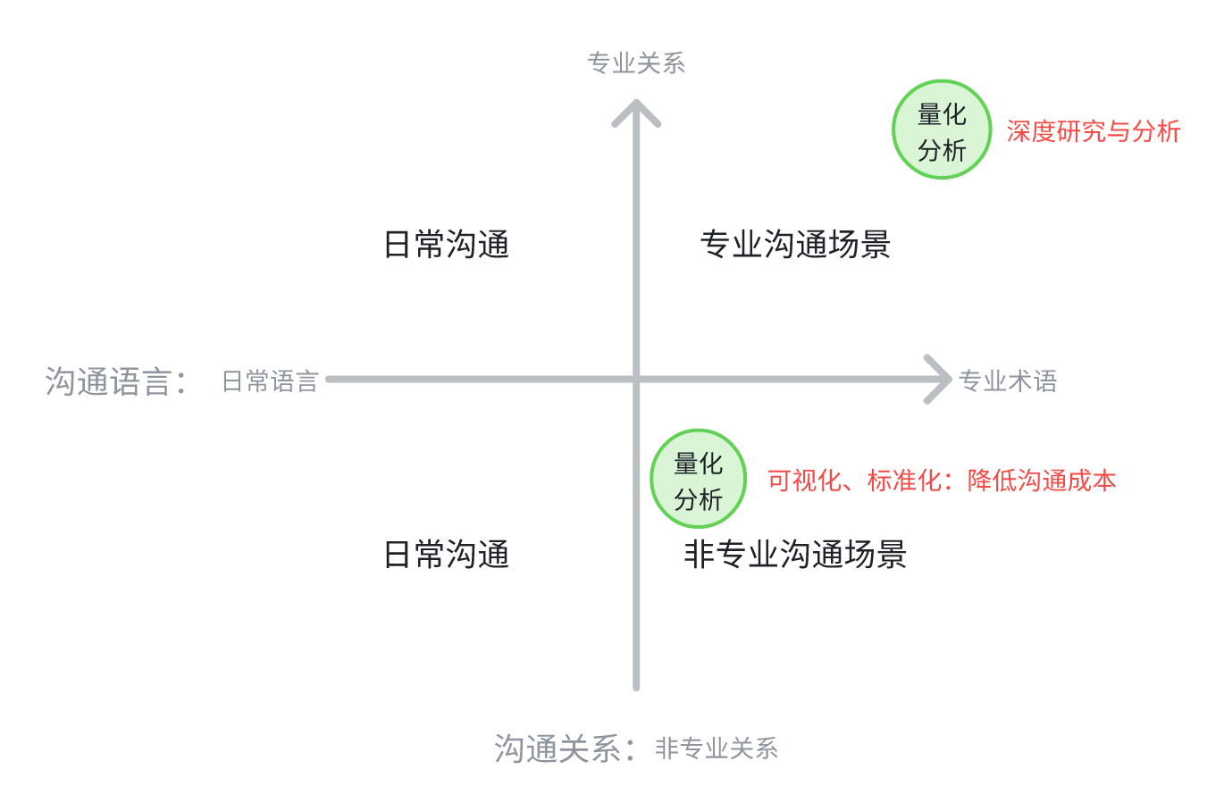 2024最新奧馬資料,高效分析說明_挑戰(zhàn)版45.362