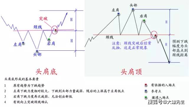 2024管家婆免費資料大全,絕對經(jīng)典解釋落實_標準版1.292