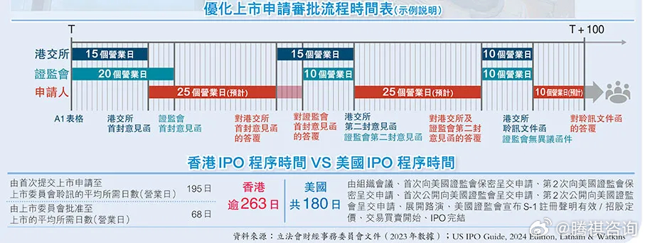 2024香港免費(fèi)期期精準(zhǔn),實(shí)地驗(yàn)證策略_NE版95.57