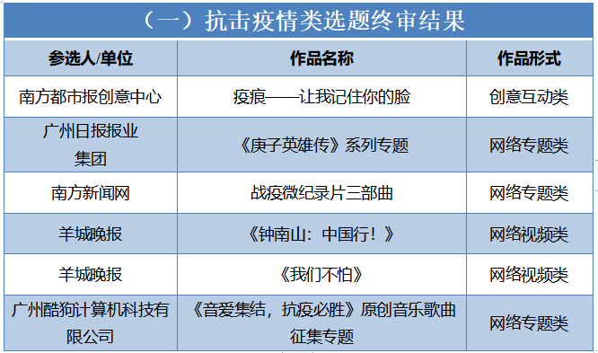 澳門4949開獎最快記錄,高效設(shè)計策略_微型版31.579