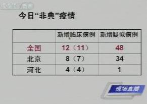 2024年全年資料免費(fèi)大全,專家分析解釋定義_超級版84.145