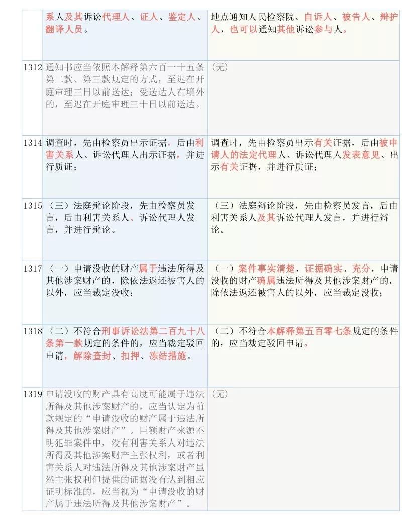 2024今晚澳門開什么號碼,理念解答解釋落實_冒險版73.226