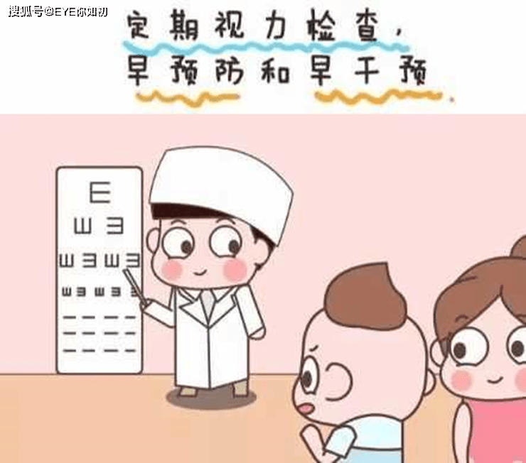 日常習(xí)慣對(duì)視力的影響