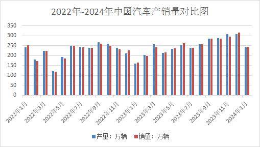 2024新澳精準(zhǔn)資料大全,功能性操作方案制定_V241.87