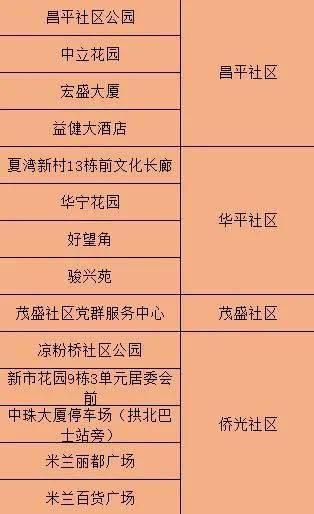 2024新澳門正版精準(zhǔn)免費(fèi)大全 拒絕改寫,穩(wěn)定性計(jì)劃評(píng)估_iPad47.742