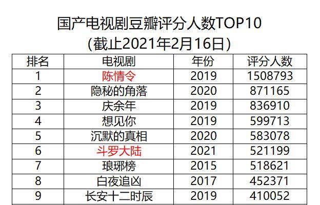 澳門一碼一肖100準(zhǔn)嗎,數(shù)據(jù)導(dǎo)向?qū)嵤┎呗訽vShop66.756