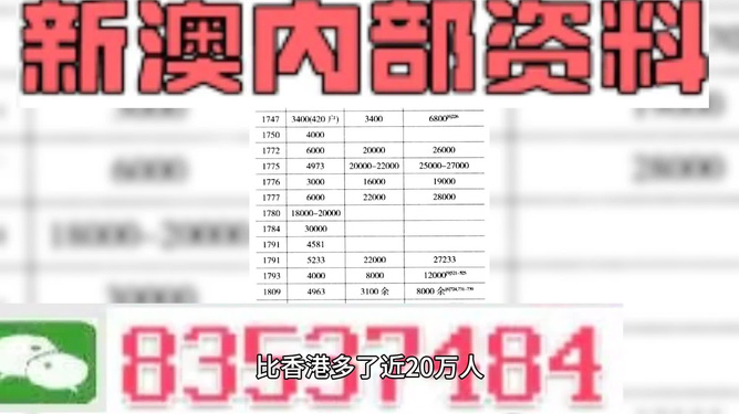 奧門天天開獎碼結(jié)果2024澳門開獎記錄4月9日,決策資料解析說明_macOS81.378