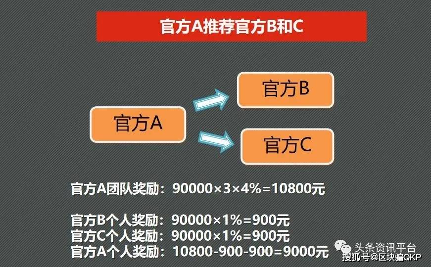 77777788888王中王中特亮點(diǎn),完善的執(zhí)行機(jī)制解析_3DM36.30.79