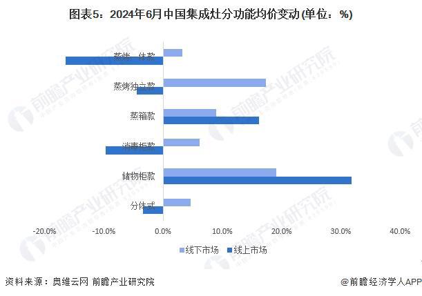 2024最近爆發(fā)的病毒,精細(xì)策略分析_復(fù)古款69.226