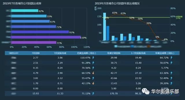 精準(zhǔn)一肖100%免費,數(shù)據(jù)驅(qū)動計劃設(shè)計_基礎(chǔ)版71.582