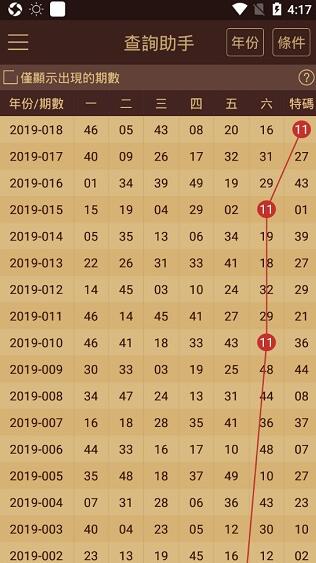 澳門六和免費資料查詢,深入應用數(shù)據(jù)解析_LE版83.171