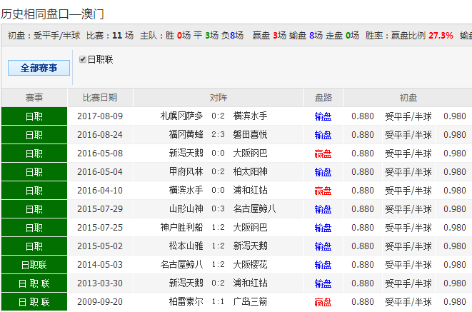 讓固執(zhí)流亡丶