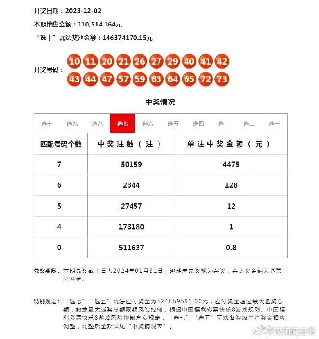 2024澳門天天開好彩大全開獎(jiǎng)結(jié)果,機(jī)構(gòu)預(yù)測(cè)解釋落實(shí)方法_Ultra22.590