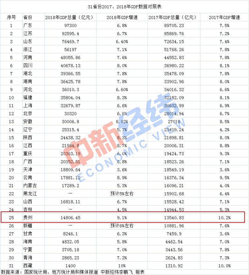 2024年正版資料全年免費(fèi),快速響應(yīng)執(zhí)行方案_DP20.979