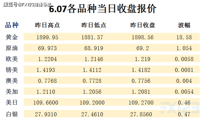 九零后丨寞情