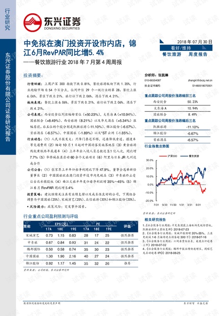 新澳門資料大全正版資料六肖,連貫方法評估_投資版46.744