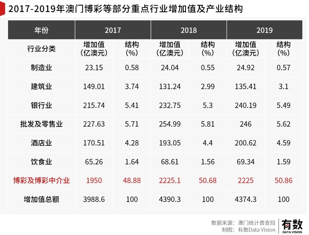 新澳門正版免費資料怎么查,經(jīng)濟方案解析_Notebook80.75