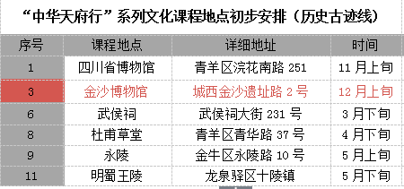 2004新奧門內(nèi)部精準資料免費大全,決策資料解釋落實_T18.402