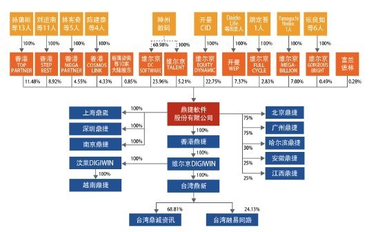 新奧六開采結(jié)果,快捷方案問題解決_運動版52.990