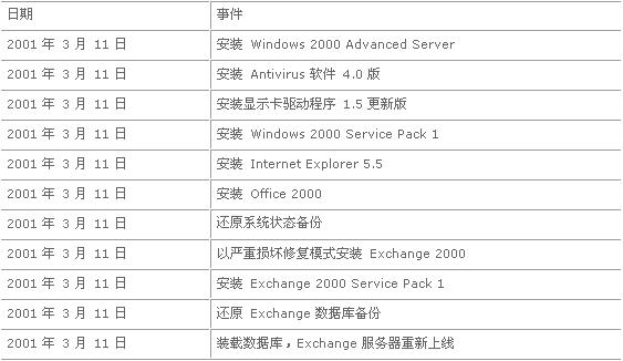 新澳開獎歷史記錄查詢,準確資料解釋落實_入門版2.928