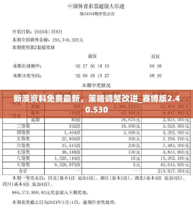 新澳歷史開獎記錄查詢結果,穩(wěn)定性執(zhí)行計劃_WearOS67.485