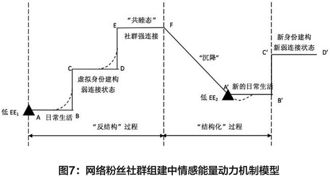 三肖三期必出特肖資料,結(jié)構(gòu)化評估推進_安卓版23.951