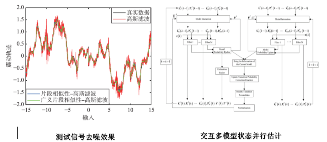 風(fēng)雪夜歸人