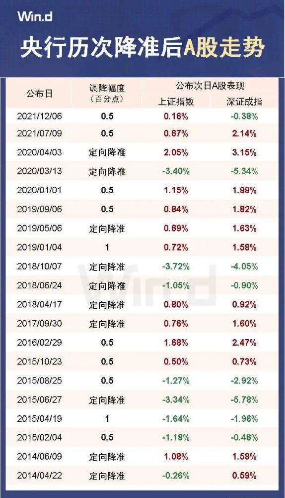 倚窗聽風(fēng)