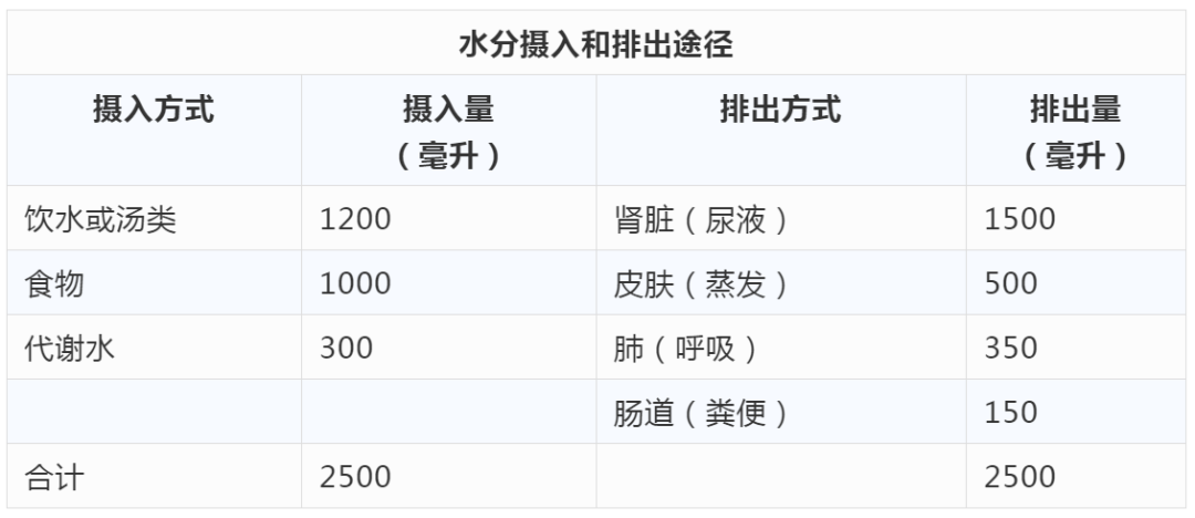 品質(zhì)之選 第138頁