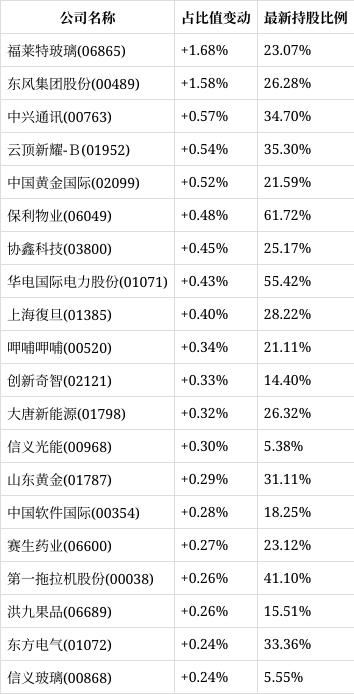 2024新奧門特免費資料的特點,最新正品解答落實_UHD73.591