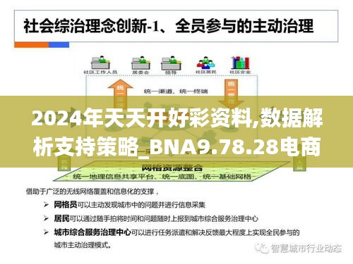 2024天天開彩免費資料,實證解析說明_HarmonyOS80.163