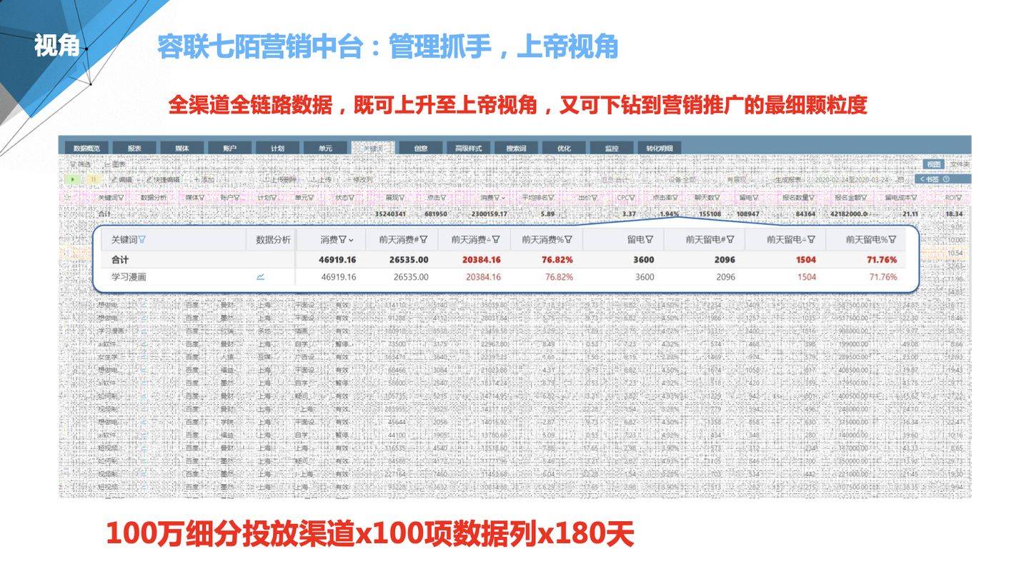 77778888管管家婆傳真,收益分析說明_Galaxy12.531