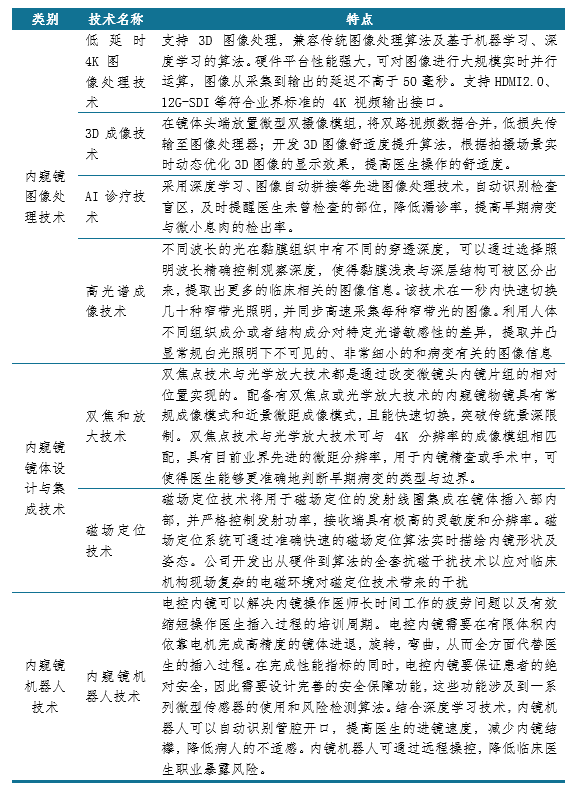 家具設計 第124頁