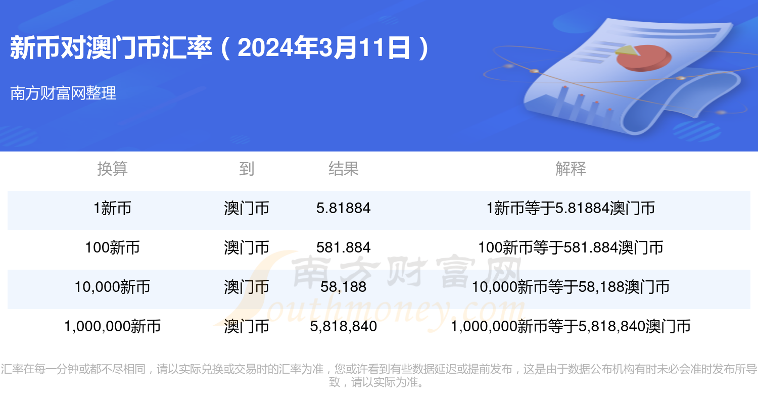 2024年新澳門開碼結果,最佳實踐策略實施_安卓版75.468