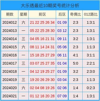 2024澳門天天開好彩大全開獎記錄,精細(xì)計劃化執(zhí)行_Lite81.421