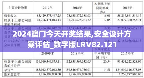 2024年澳門正版免費(fèi),仿真技術(shù)方案實(shí)現(xiàn)_360124.355