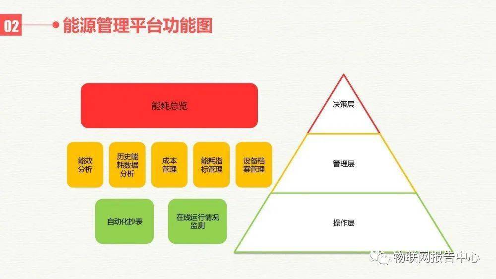 天天彩免費(fèi)資料大全正版,數(shù)據(jù)設(shè)計支持計劃_領(lǐng)航款20.258