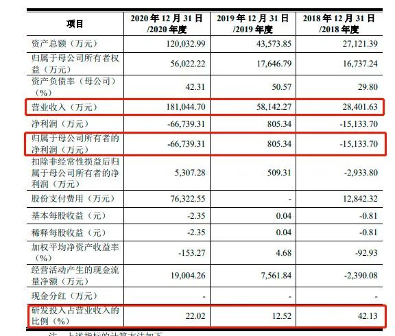 新澳2024資料免費(fèi)大全版,快捷問題計(jì)劃設(shè)計(jì)_RX版43.974