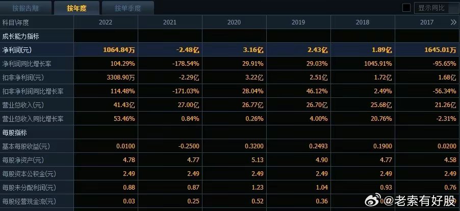 新澳2024年開(kāi)獎(jiǎng)記錄,實(shí)地驗(yàn)證設(shè)計(jì)解析_終極版73.95