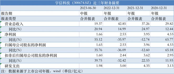 新澳天天開(kāi)獎(jiǎng)資料大全三十三期,專業(yè)執(zhí)行方案_創(chuàng)新版31.659