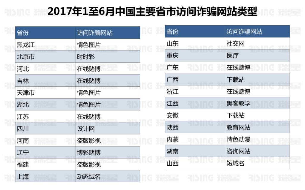 2024最近爆發(fā)的病毒,可靠性計劃解析_豪華款68.563