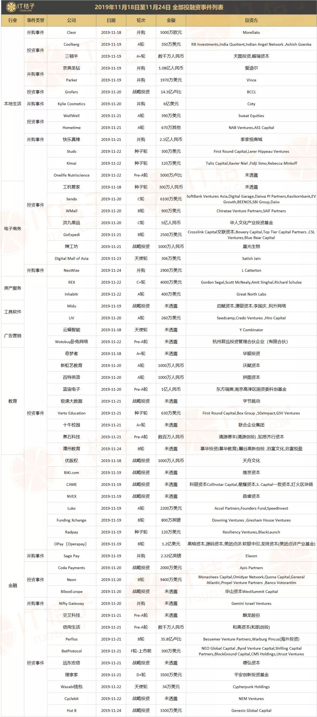 奧門(mén)資料大全夭天免費(fèi),數(shù)據(jù)整合執(zhí)行計(jì)劃_戰(zhàn)略版48.755